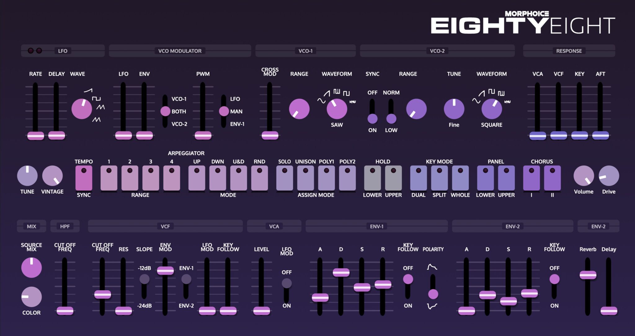 EightyEight by Morphoice free Jupiter-8 synth VST plugin interface