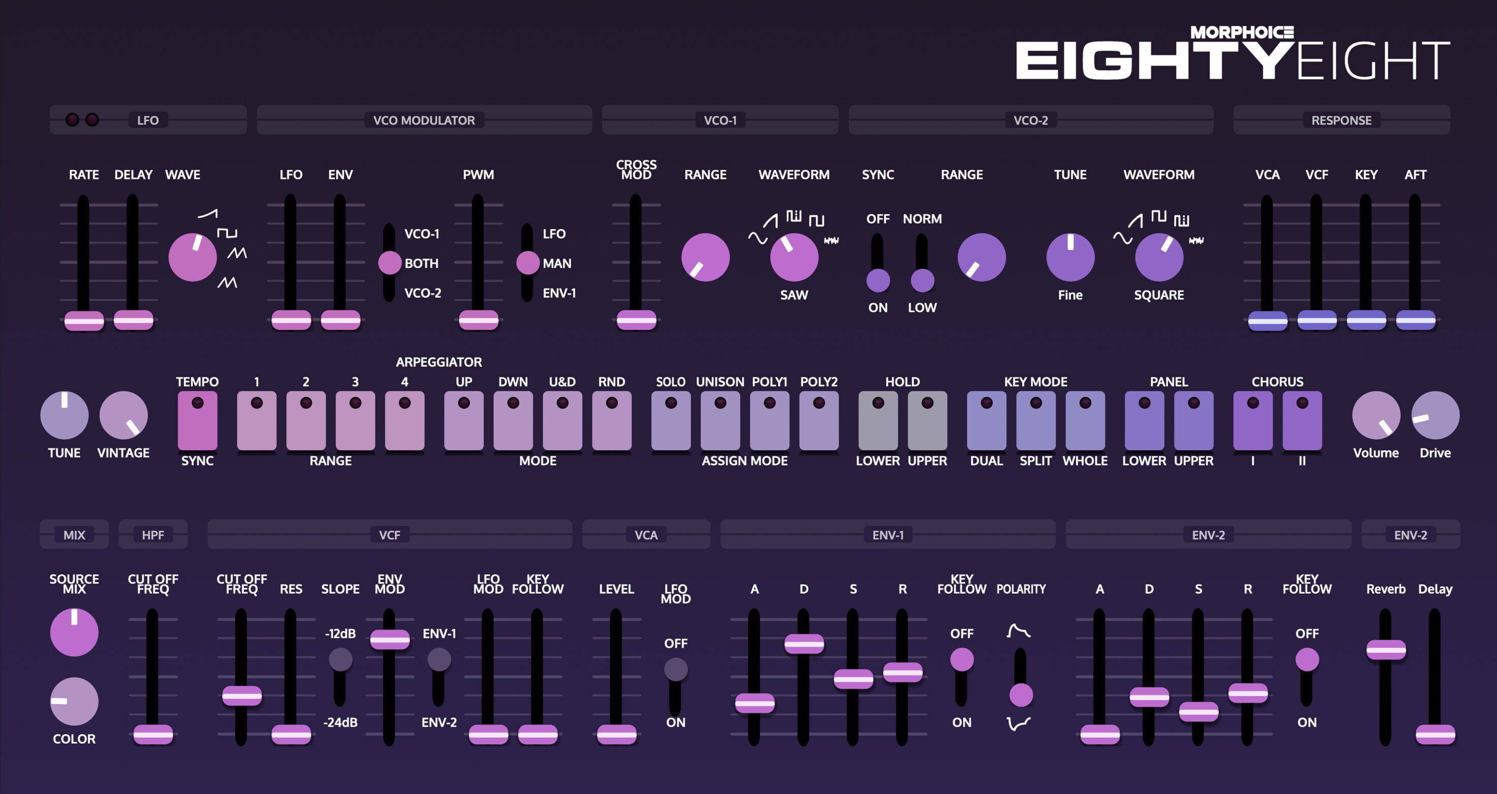 EightyEight by Morphoice free Jupiter-8 synth VST plugin interface