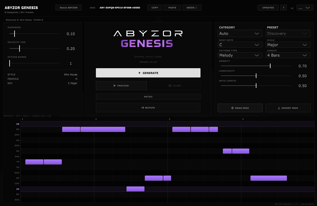 ABYZOR Genesis free MIDI generator VST plugin interface
