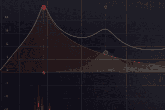 FlowFilter free filter VST plugin by Stagecraft Software