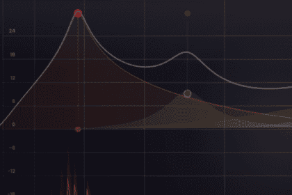 FlowFilter free filter VST plugin by Stagecraft Software
