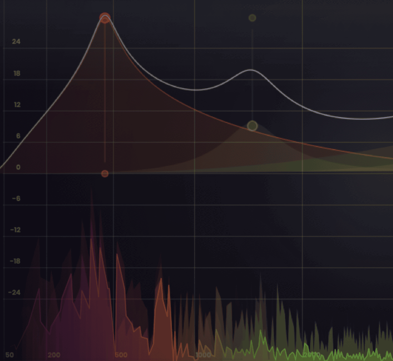 FlowFilter free VST plugin
