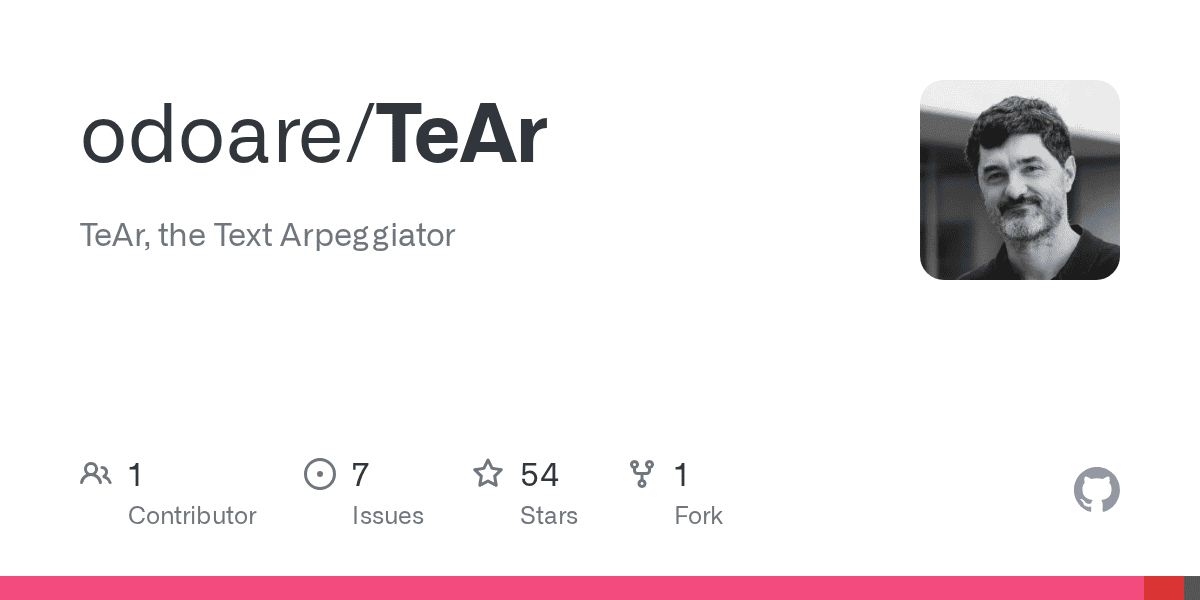 TeAr free polyrhythmic MIDI arpeggiator plugin by FX-Mechanics