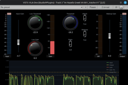 VLA-One free voice levelling VST3 plugin by Studio9 Plugins