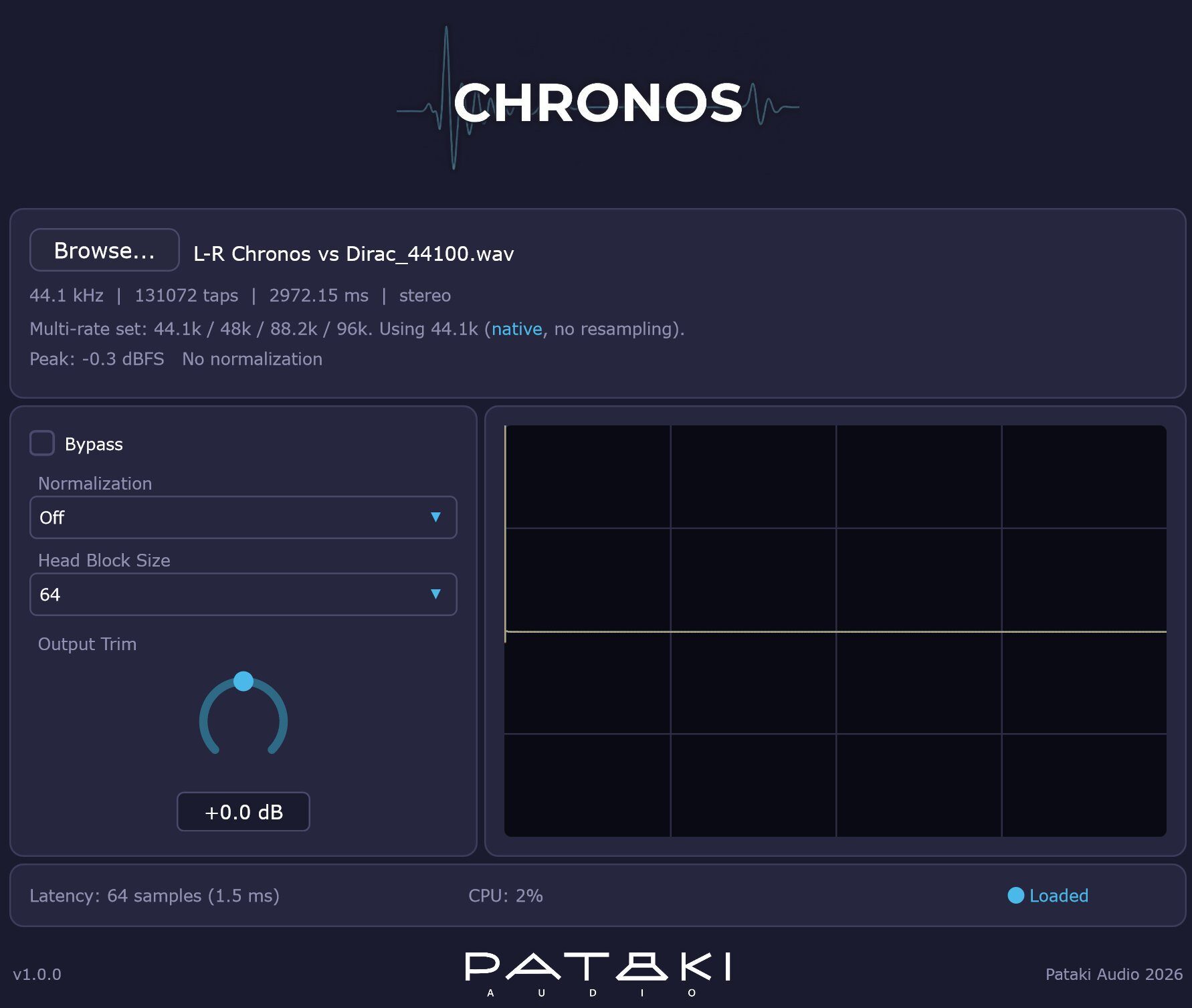 Chronos free double-precision convolution VST3 plugin by Pataki Audio