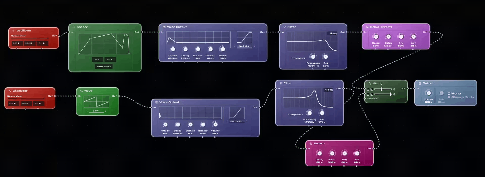 Fabrik Free node-based synthesizer plugin by KreisKlang