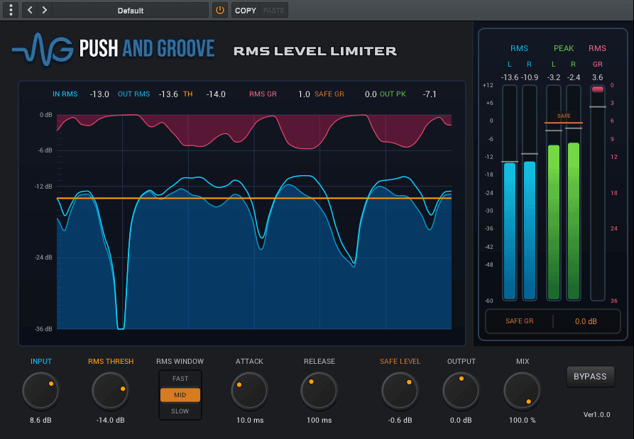 RMS LEVEL LIMITER free RMS dynamics plugin by Push and Groove