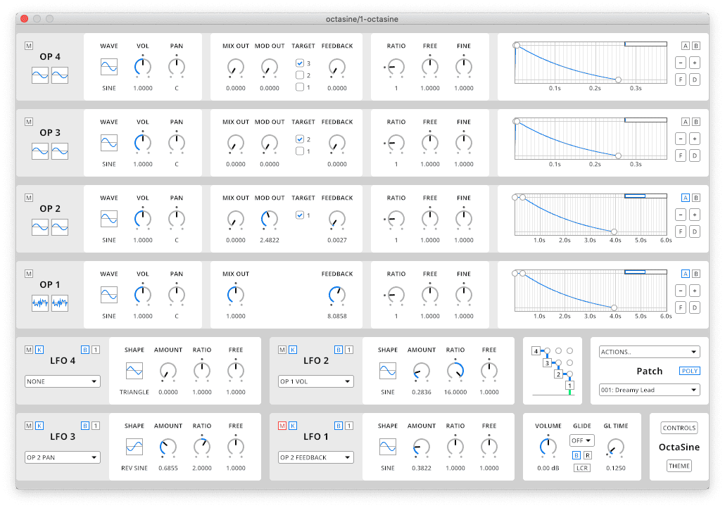 OctaSine free open-source FM synthesizer plugin interface