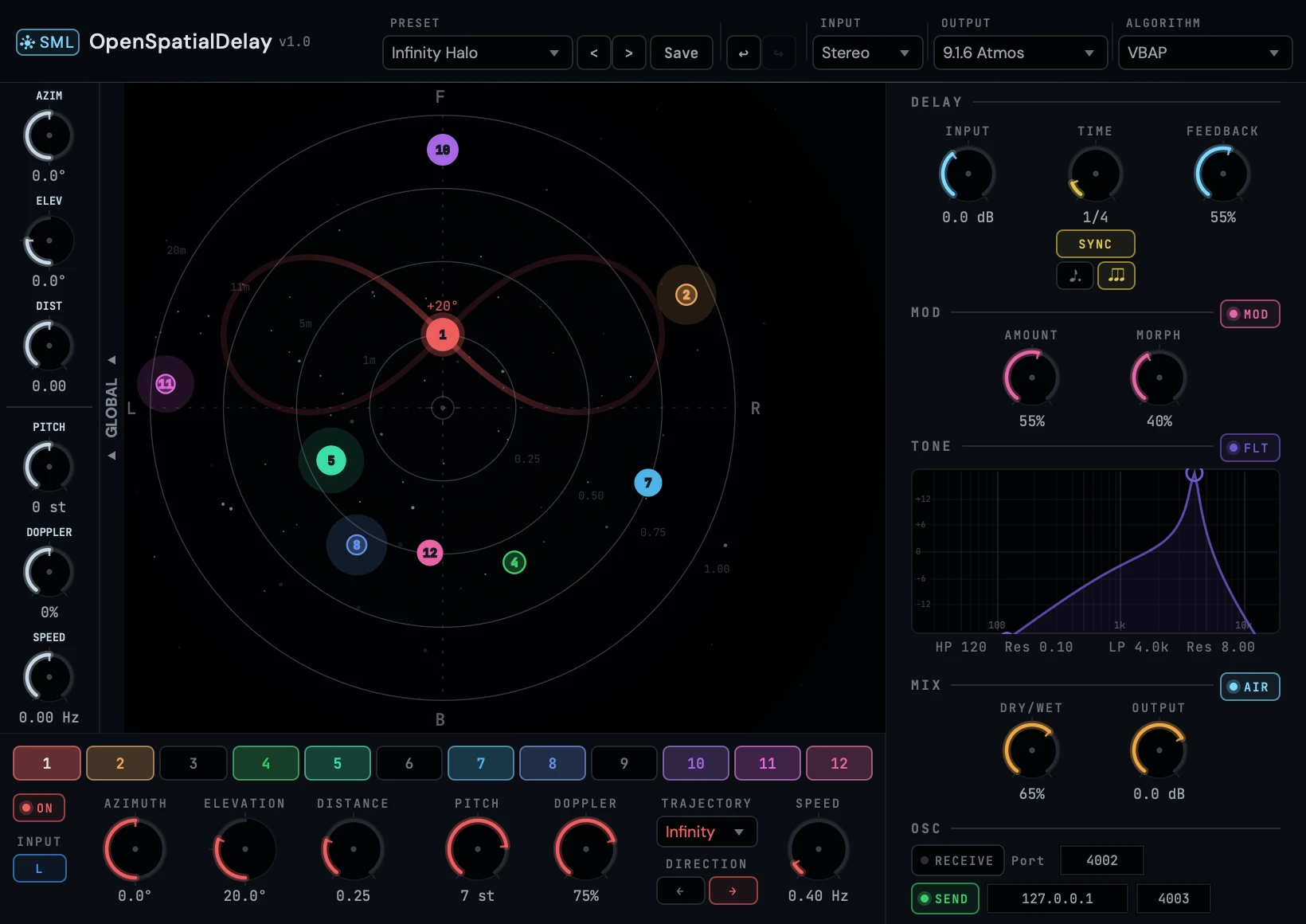 OpenSpatialDelay free 3D spatial delay VST plugin interface