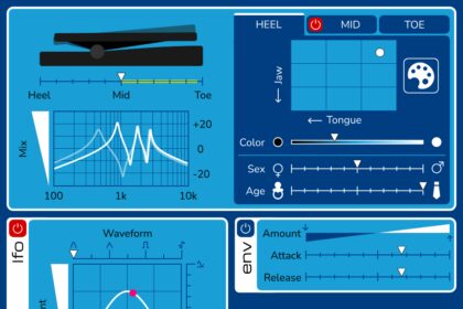 Uè Uè Wah by Clack.DIGITAL free vocal wah VST3 plugin interface