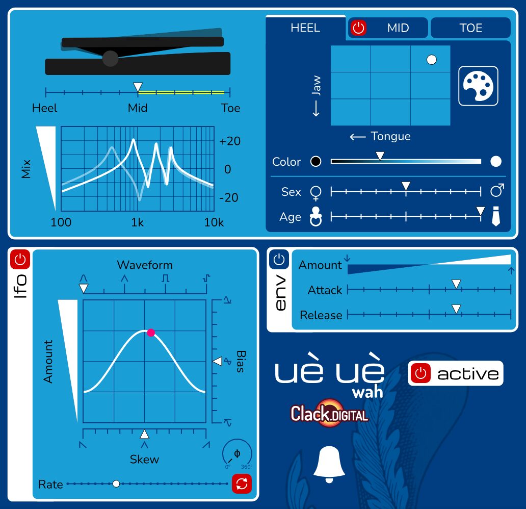 Uè Uè Wah by Clack.DIGITAL free vocal wah VST3 plugin interface