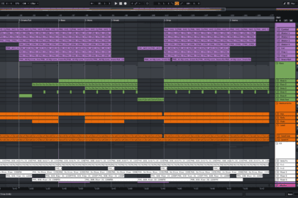 Vibey free Afro House Ableton template by Production Music Live and Pierre Johnson