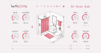 bathROOMs by Hot Shower Audio free bathroom reverb plugin