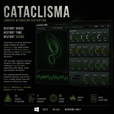 Cataclisma free distortion VST3 official visual by Creature From The Black