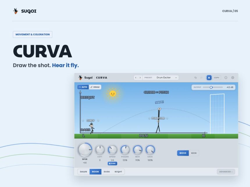 CURVA free modulation plugin by Sugoi Audio