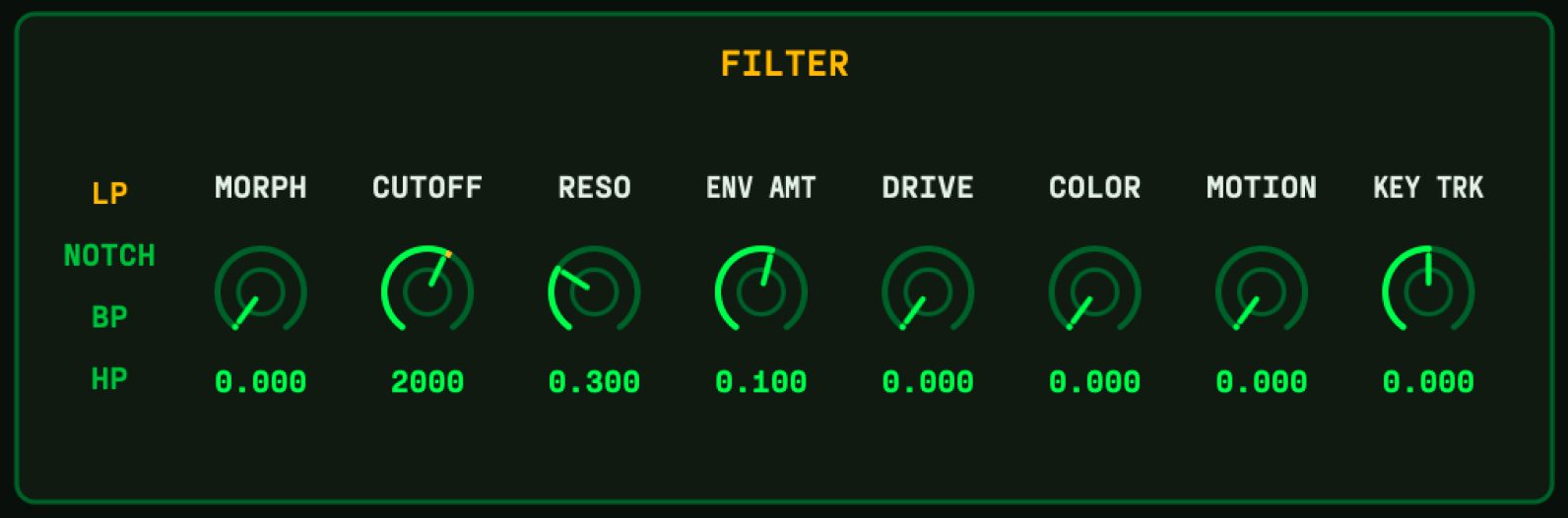 OA-Phosphor-1 morphing multimode filter