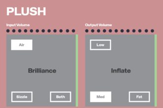 PLUSH