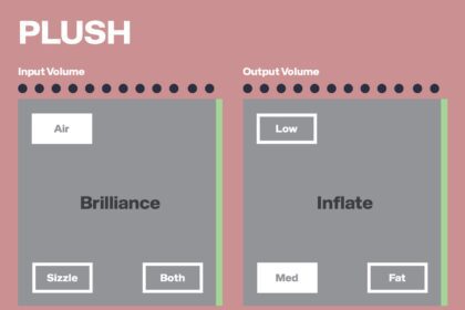 PLUSH